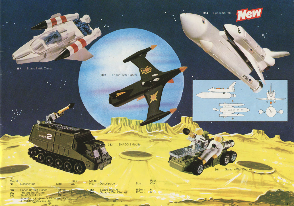 1978 UK Trade Catalogue