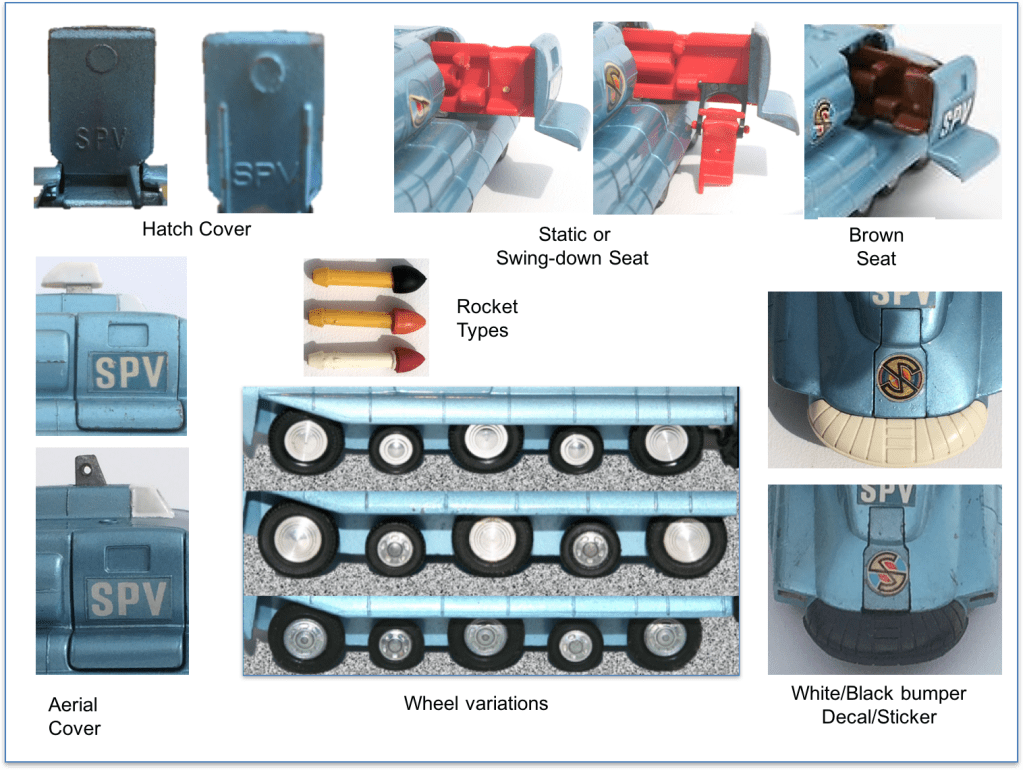 SPV Variations2.png