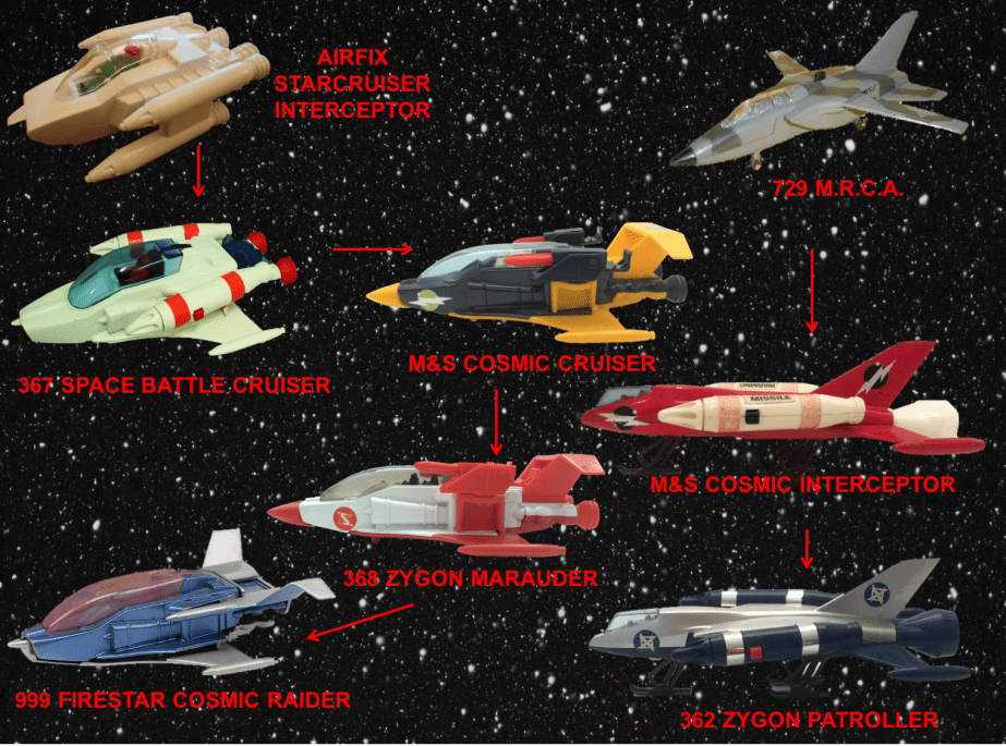 ZP ZM CI CC FS SBC MRCA etc.png