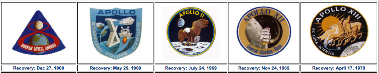 Apollo missions.png