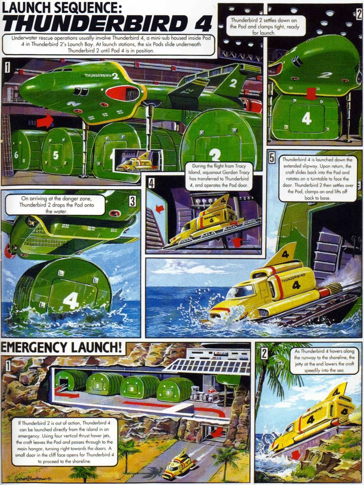 T4 launch sequence3.jpg